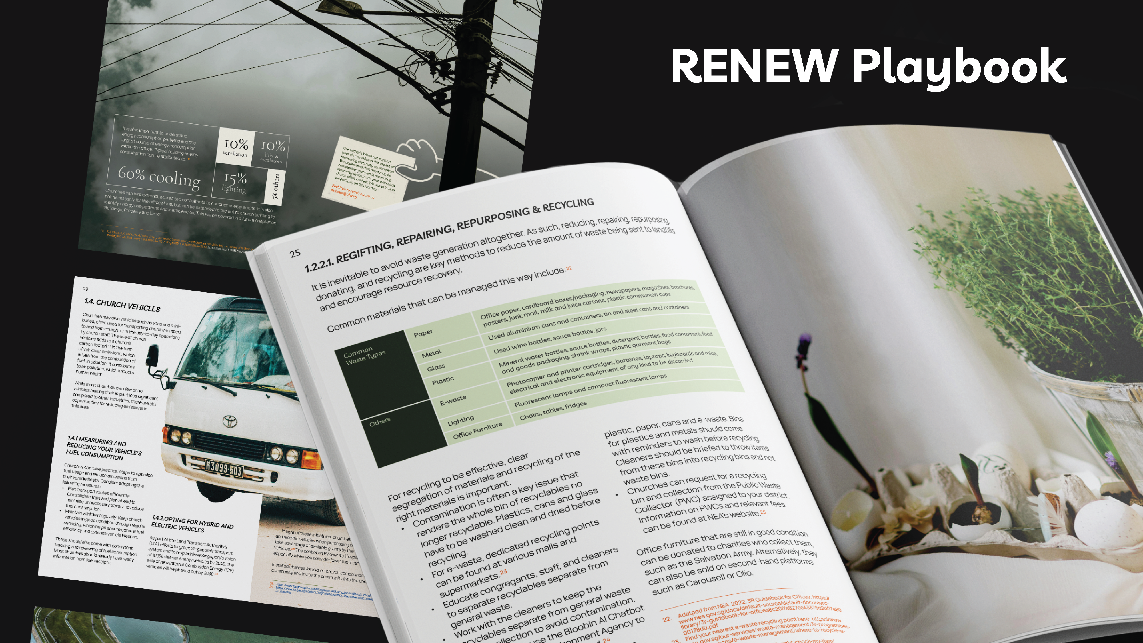 RENEW Playbook image 1