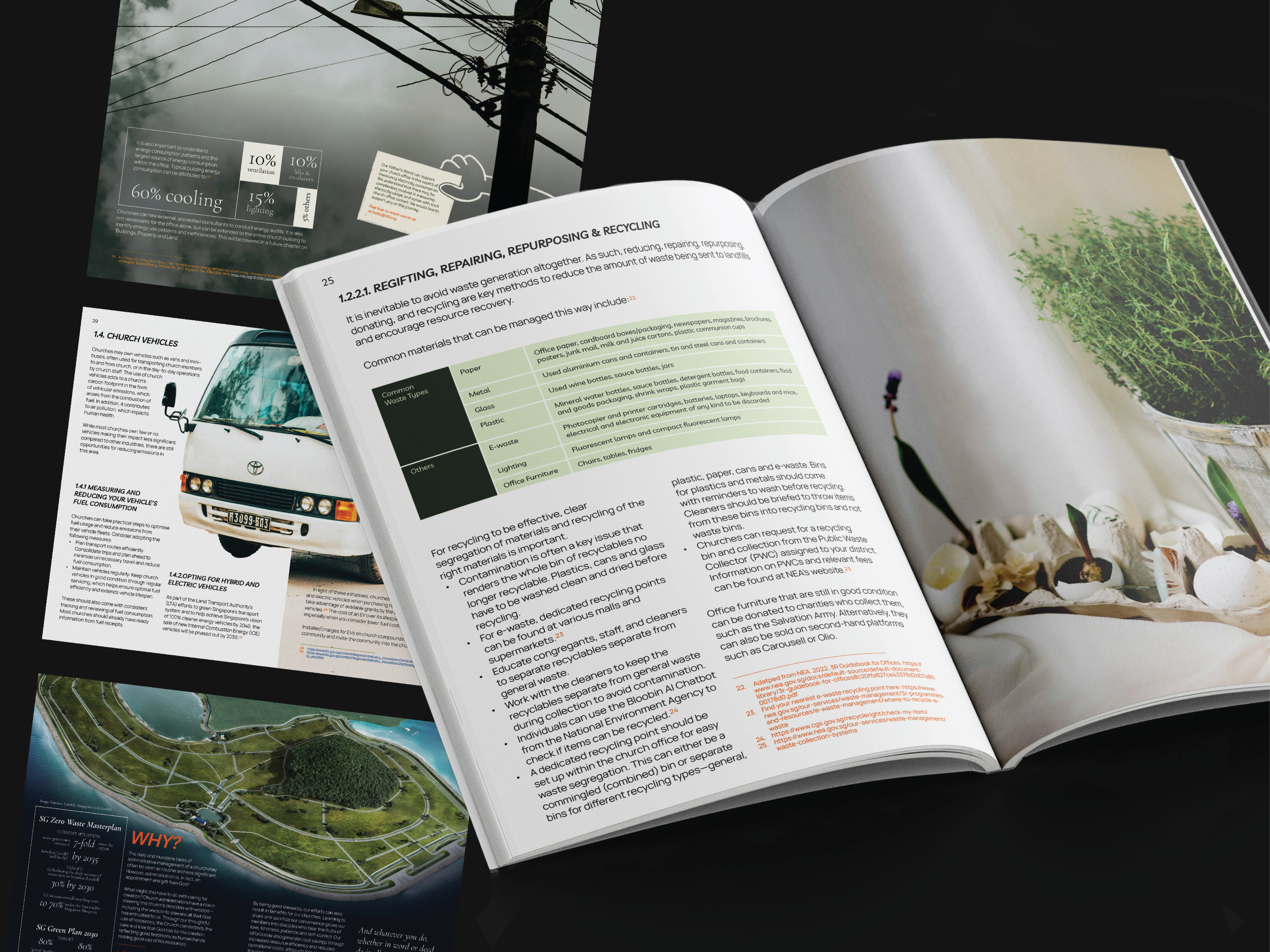 RENEW Playbook — Editorial project