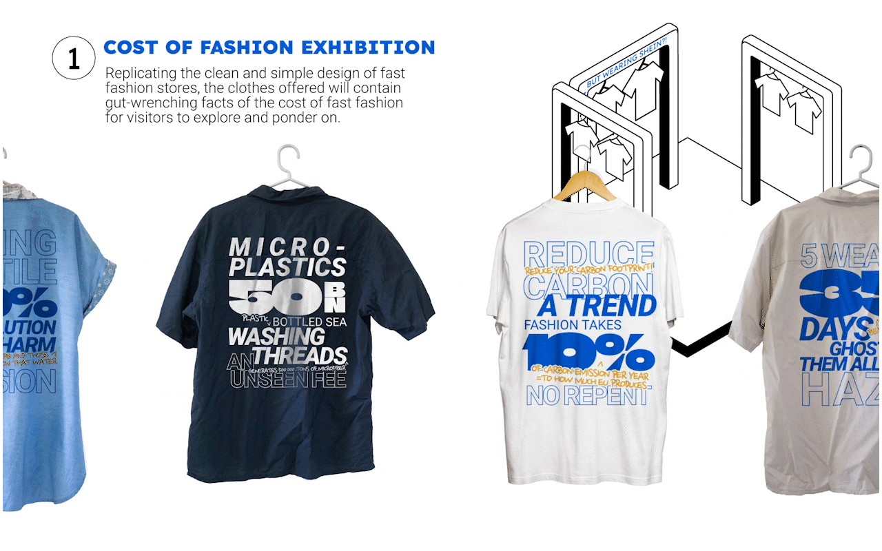 F***/FASH image 9
